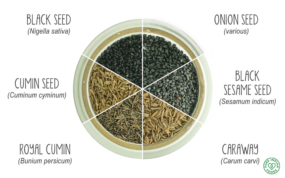 Black Cumin Seeds