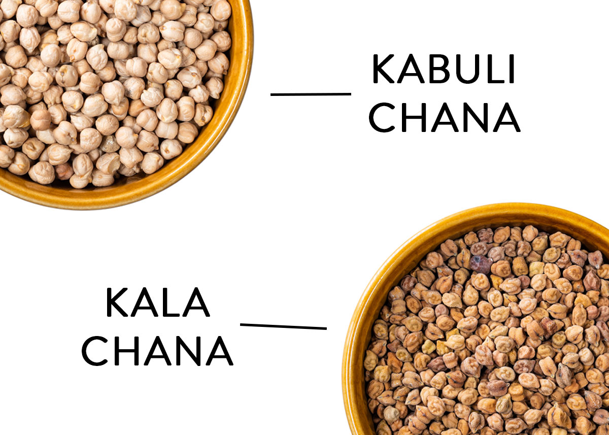 What Does Chana Called In English